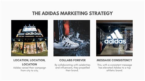 who are adidas target audience